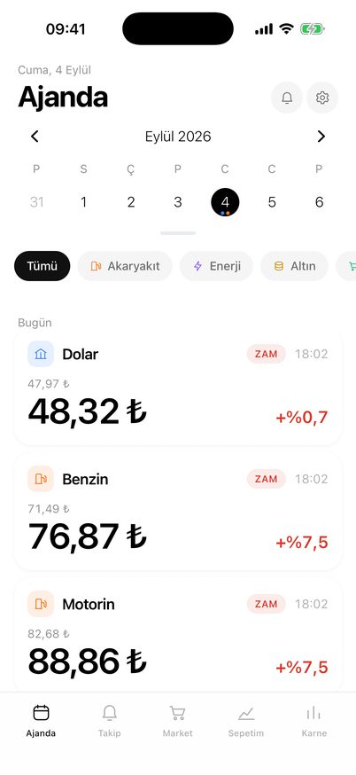 Ajanda ekranı: bugünkü zamlar